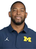 Company Bio | Coaches Inc.